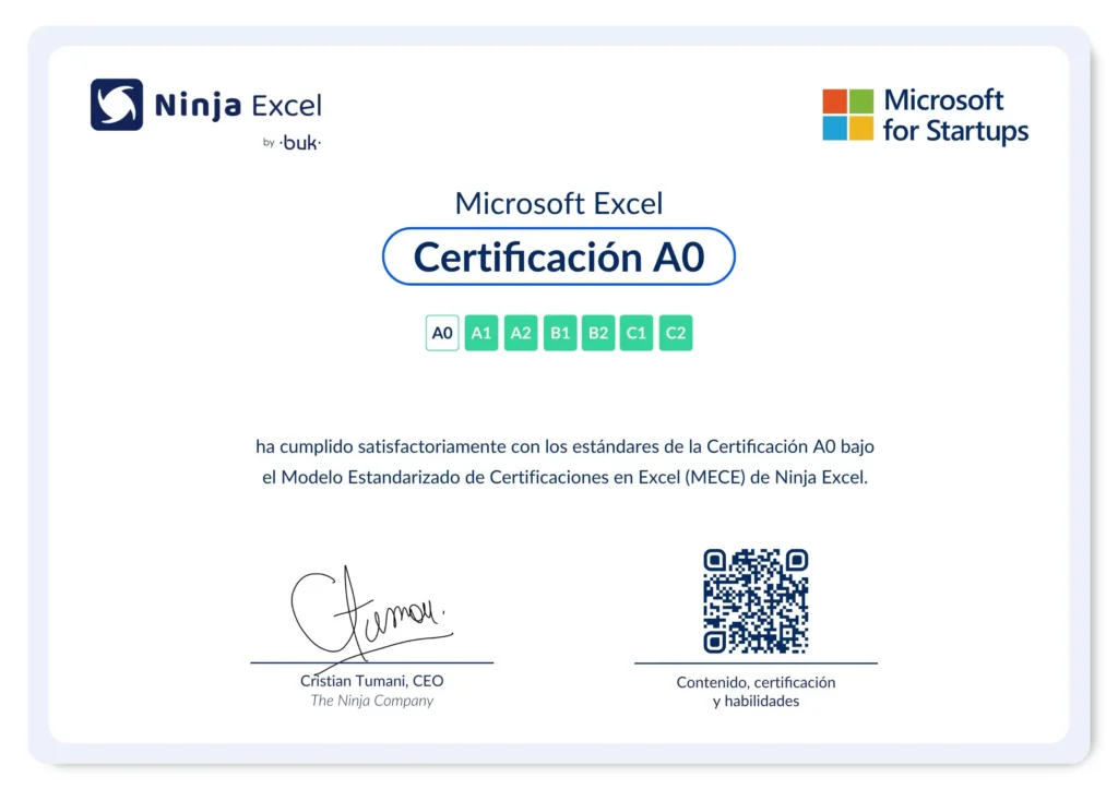 MECE A0