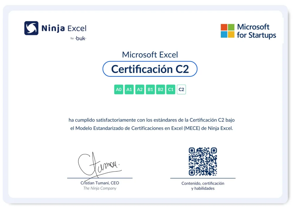 MECE C2