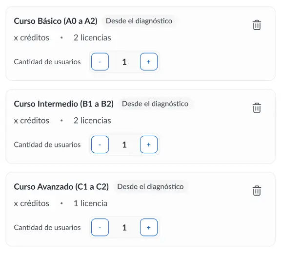 Carro con los cursos Básico, Intermedio y Avanzado recomendados por el Test diagnóstico